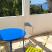 RATAC blue green, Privatunterkunft im Ort Bar, Montenegro
