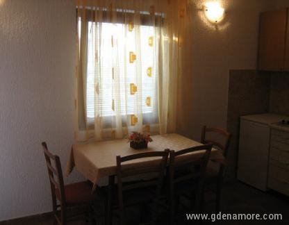 Lux apartman, , alojamiento privado en Radovići, Montenegro